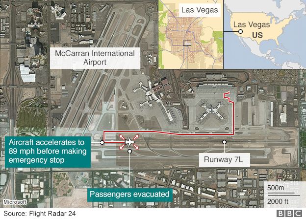 [Image: _85447132_las_vegas_plane_fire.jpg]