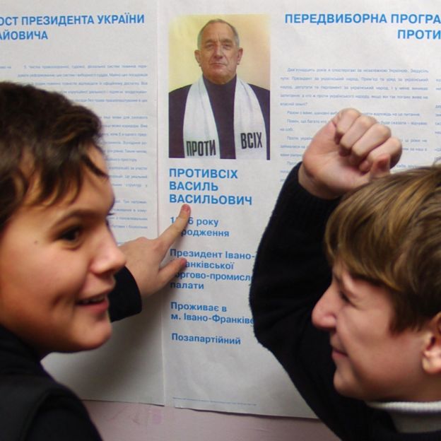 Василий Противвсех