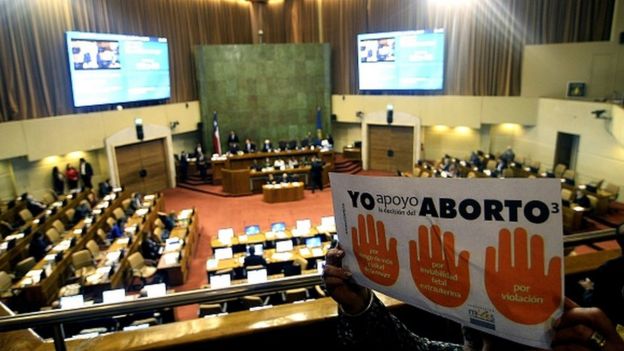Debate sobre el aborto en Chile.