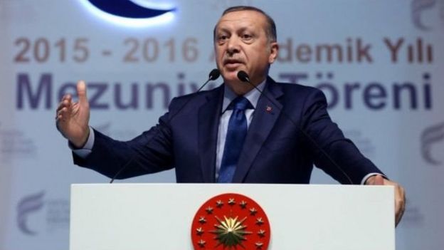 Erdoğan, Türkiyə, Suriya qaçqınları, Türkiyəyə yerləşən Suriya qaçqınları