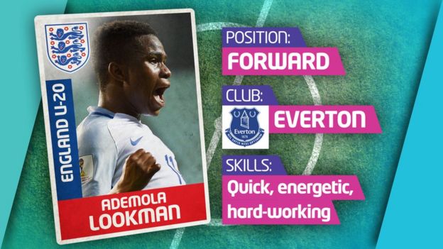 Ademola Lookman