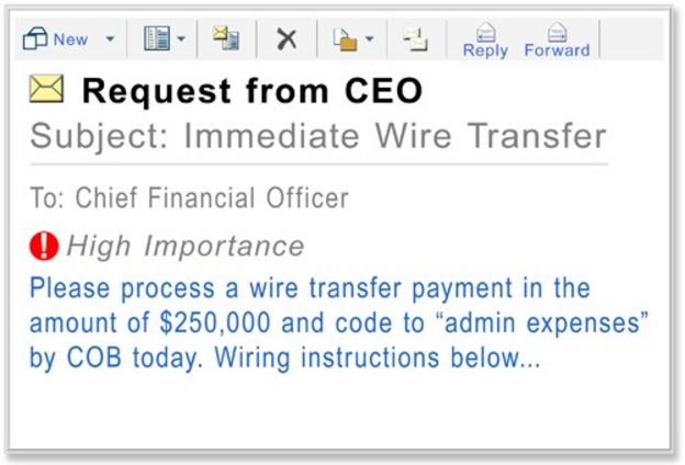 ejemplo de email BEC