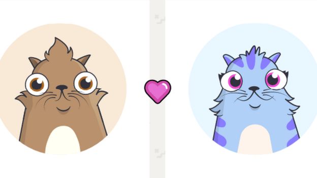 Criptogatos (Foto: Cryptokitties).