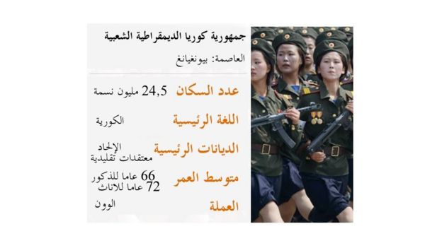 حقائق