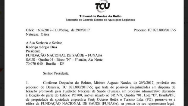 Reprodução do ofício do TCU pedindo informações para a Funasa sobre locação de imóvel