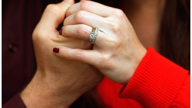 காதலும், பாலியல் ஈர்ப்பும்