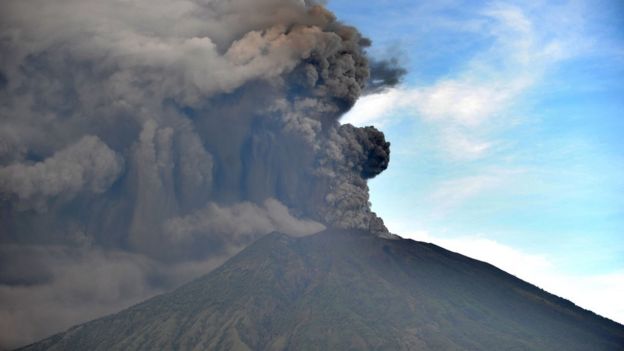 Bali, Mount Agung,Indonesia,Volcanic Eruption, Highest Alert
