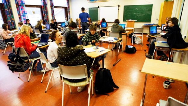 Escuela noruega