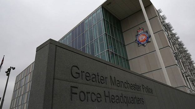 Greater Manchester Police headquarters