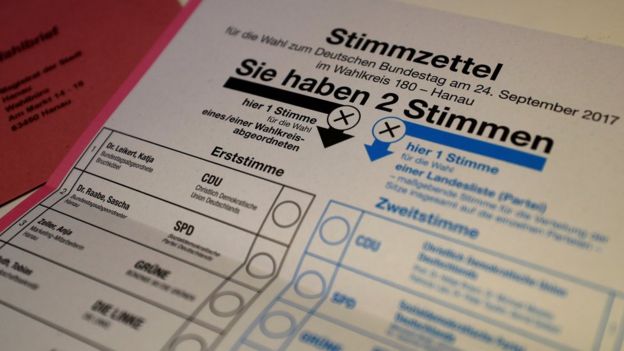 今次德国选民拿到的选票，一票选人，一票选党。