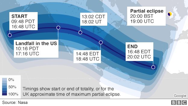 Solar eclipse 2017: What you need to know - BBC News