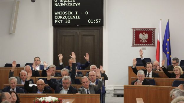 Polish senators vote