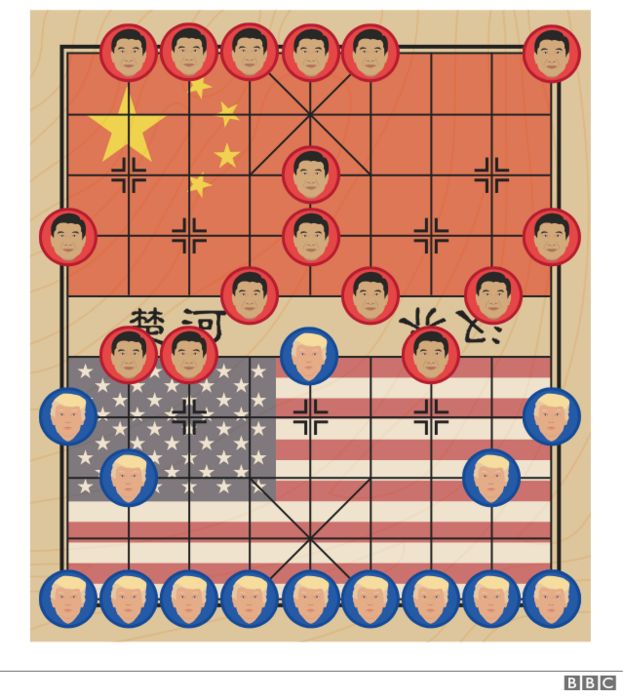 棋盘