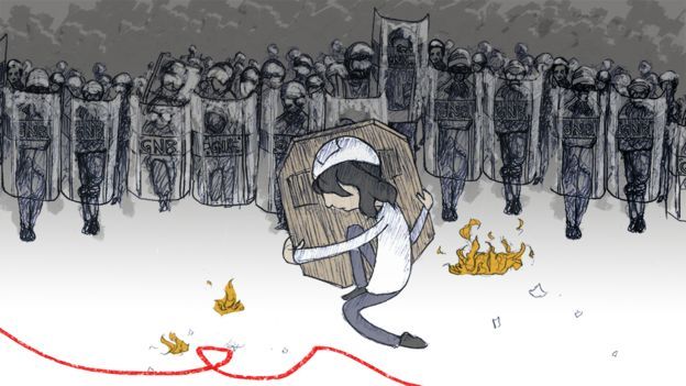 Протесты в Венесуэле
