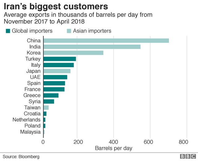 _101237903_irancustomers-nc.png
