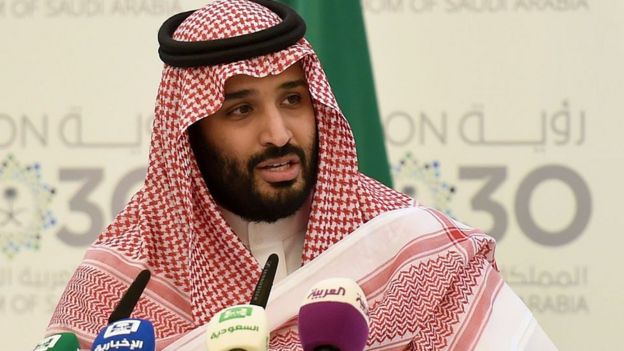 محمد بن سلمان