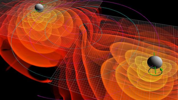 Simulaciones numéricas de las ondas gravitatorias emitidas por la fusión de dos agujeros negros.