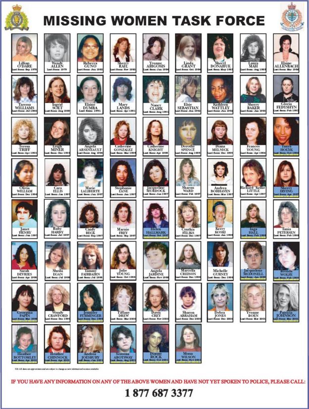Una lista de las mujeres perdidas
