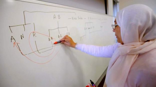 உறவினர் திருமணம்