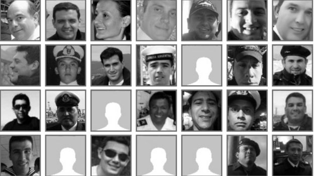 Pictures of the crew of Argentine submarine ARA San Juan