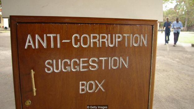 Caixa de sugestões contra a corrupção