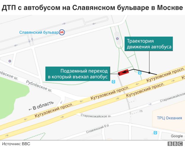 Схема