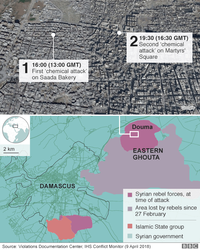 Map showing the locations of the alleged chemical attacks on Douma, Eastern Ghouta, Syria