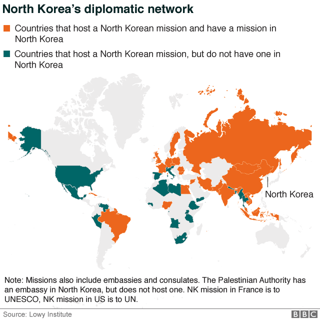 North Korea's diplomatic network