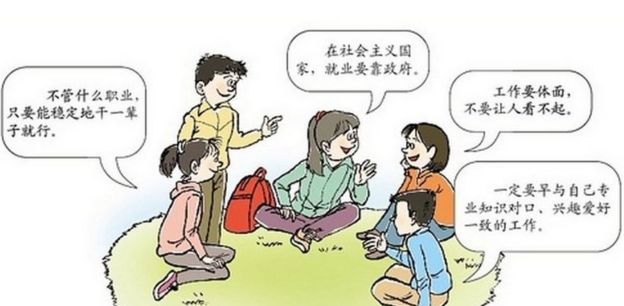Improved version of a textbook in China, where women and men talk on equal terms about business and economics