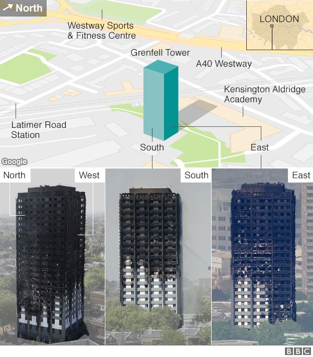 Grenfell Tower