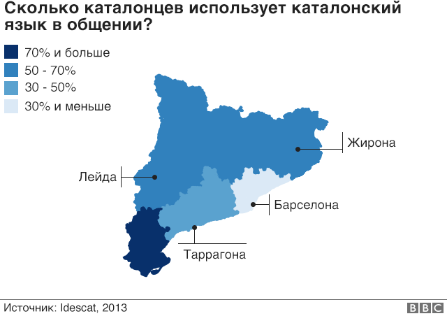 Графика