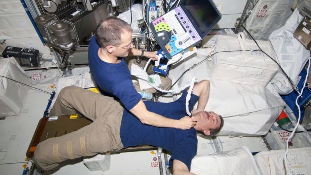 How To Deal With A Medical Emergency On Space Station