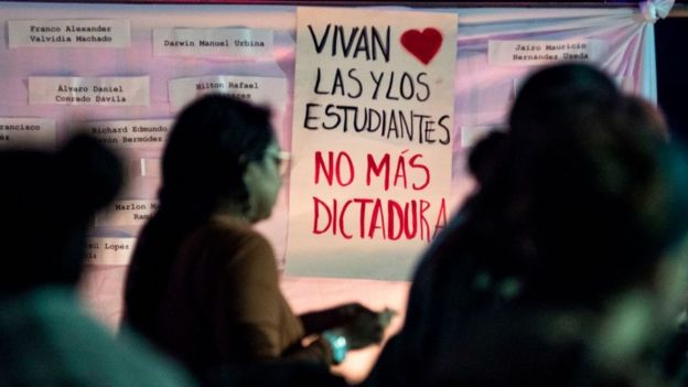 Protestas contra el gobierno de Daniel Ortega en Nicaragua