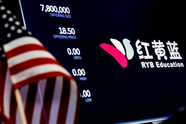 The logo and trading information for RYB Education Institution are displayed on a screen during the company's IPO on the floor of the New York Stock Exchange (NYSE) in New York, US., 27 September 2017