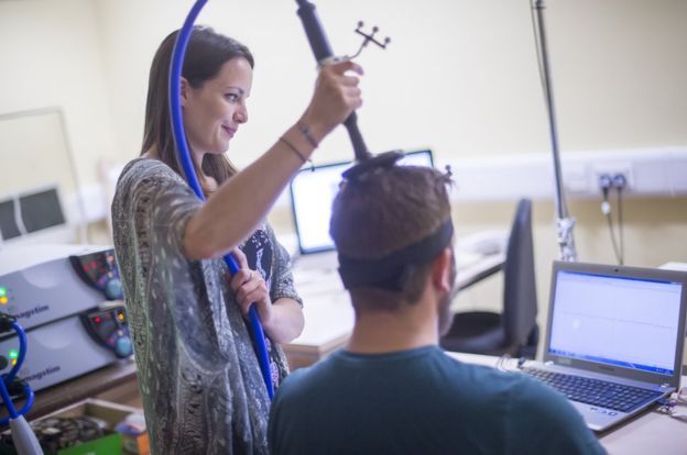 கொட்டாவி ஆராய்ச்சியில் டி.எம்.எஸ். கருவி பயன்படுத்தப்படுகிறது.