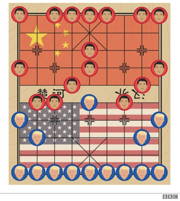 棋盘