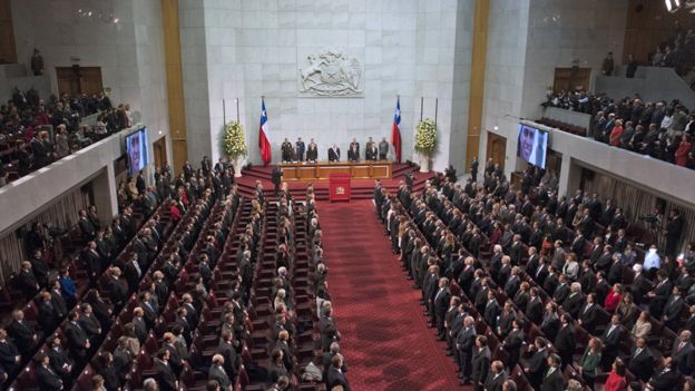 Congreso Chile