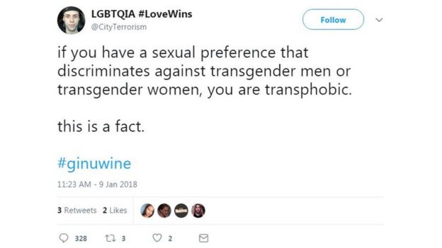 Transphobia dating