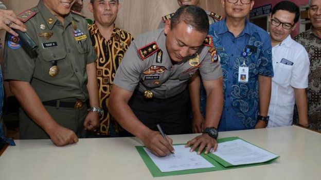 Tangerang, islam, polisi