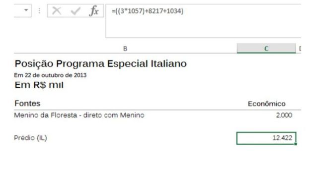 Planilha apreendida na Odebrecht fala em 'Programa Especial Italiano', o que para procuradores é uma referência a Antonio Palocci