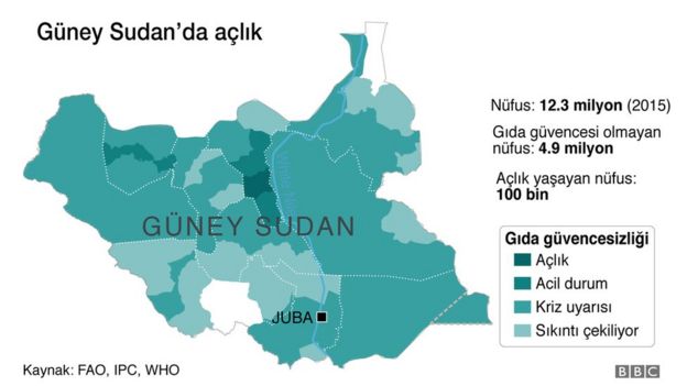 Güney Sudan harita