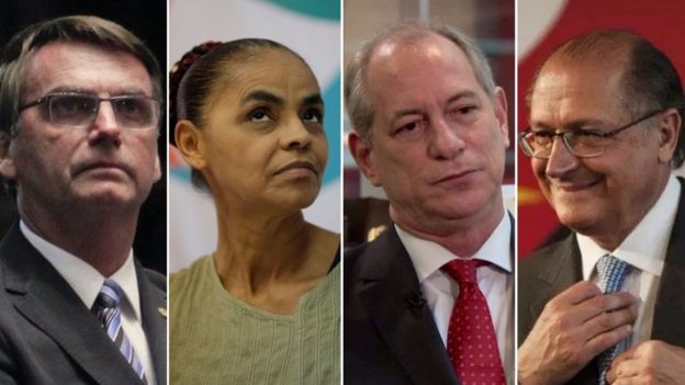 Bolsonaro, Marina, Ciro e Alckmin (Fotos Senado, Reuters, BBC e divulgação