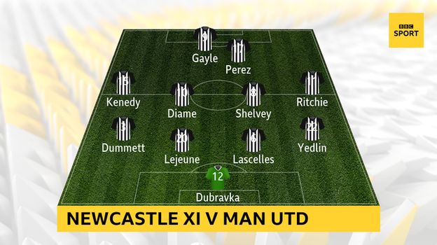 Newcastle XI v Man Utd