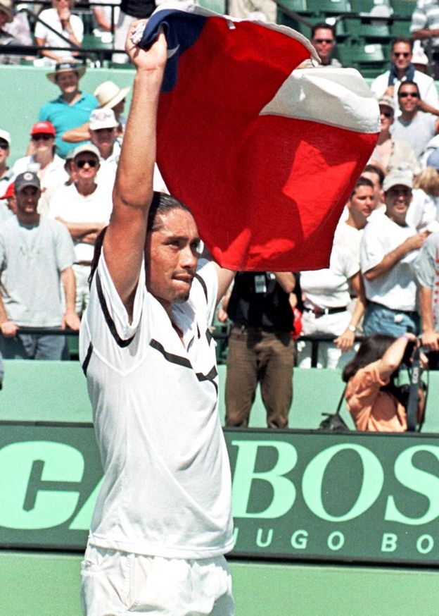 Marcelo Ríos