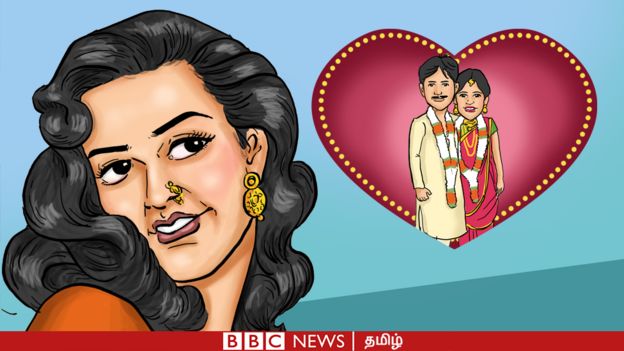 இந்தியாவின் சில திருமணங்களில் ஆபாசப் படம் செய்யப்போவது என்ன?