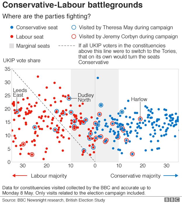 _96000254_tory_labour_battleground_624.png