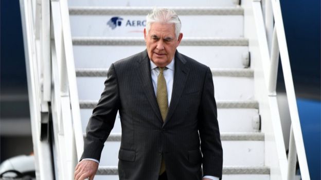 Rex Tillerson