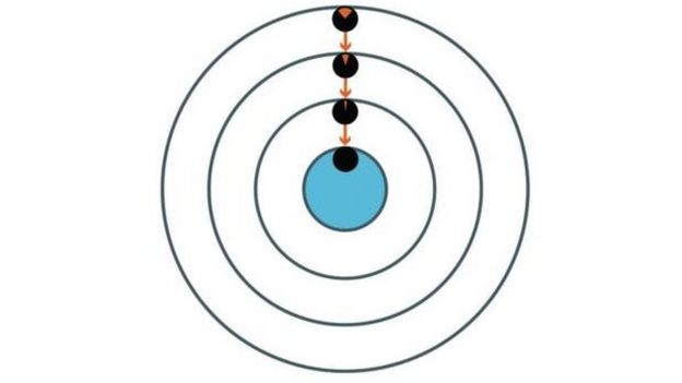 clackhole