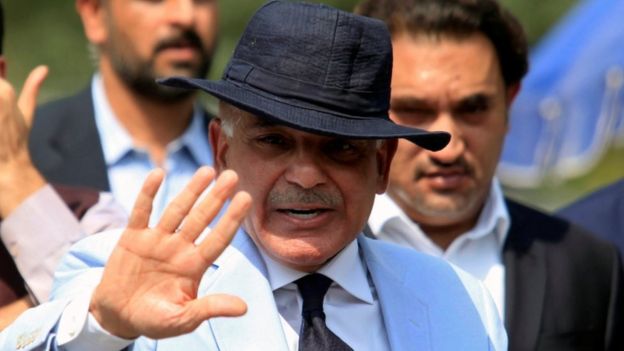 Shahbaz Sharif