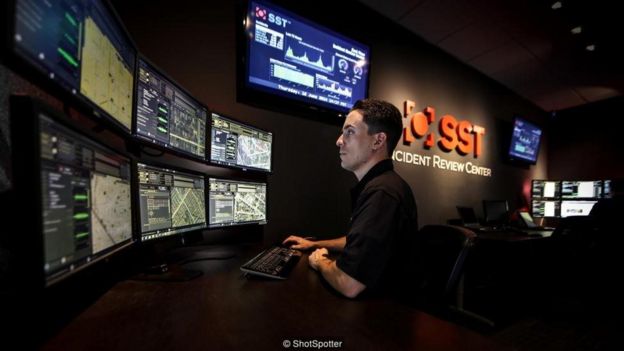 ShotSpotter